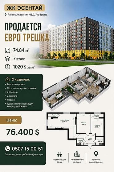 real sight: 3 комнаты, 74 м², АЮ Гранд Элитка, 7 этаж, ПСО (под самоотделку) — 1
