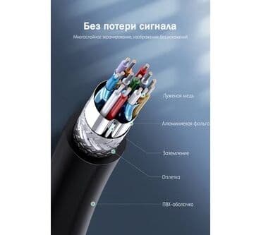 кабель тестер: Mobi Center/Моби Центр 🔥 UGREEN🔥 HDMI® 4K Cable Описание ^ — 6