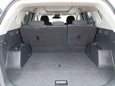 домкрат для машины цена: Jetour : 2023 г., 1.5 л, Автомат, Бензин, Кроссовер — 4