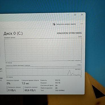 rtx 206: Для программирования, Б/у, Intel Core i7, В рассрочку — 7
