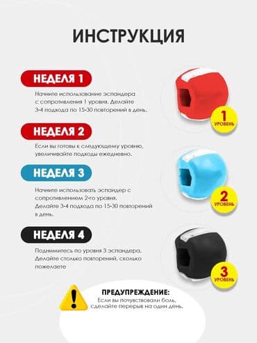 тренажер для удаления второго подбородка: Эспандер для скул - это челюстной тренажер, который позволит — 3