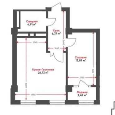 долгосрочный аренда квартира бишкек: 1 комната, 56 м², Элитка, 5 этаж, ПСО (под самоотделку) — 5