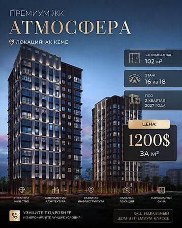 Продажа квартир: 3 комнаты, 102 м², Ак-Кеме (старый аэропорт) Элитка, 16 этаж, ПСО (под самоотделку) — 1