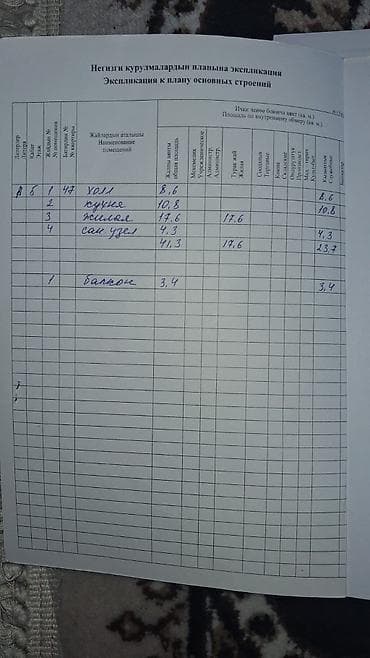 квартира фрунзенский район снять: 1 комната, 41 м², Элитка, 5 этаж, Евроремонт — 8