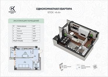 Кыймылсыз мүлк: 1 бөлмө, 40 м², Түштүк Магистраль Элитка, 7 кабат, ПСО (өз алдынча бүтүрүү) — 3