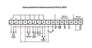 очень нужны: Контроллер LILYTECH ZL-7801D (темп + влажность + 2 Контроллер LILYTECH — 2