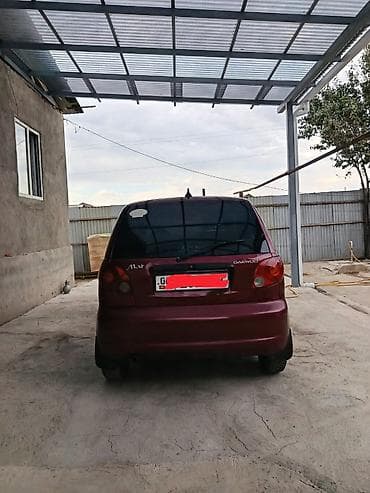 sr group: Компактный городской хэтчбек, бордовый цвет, 5 дверей. Экономичный и — 5
