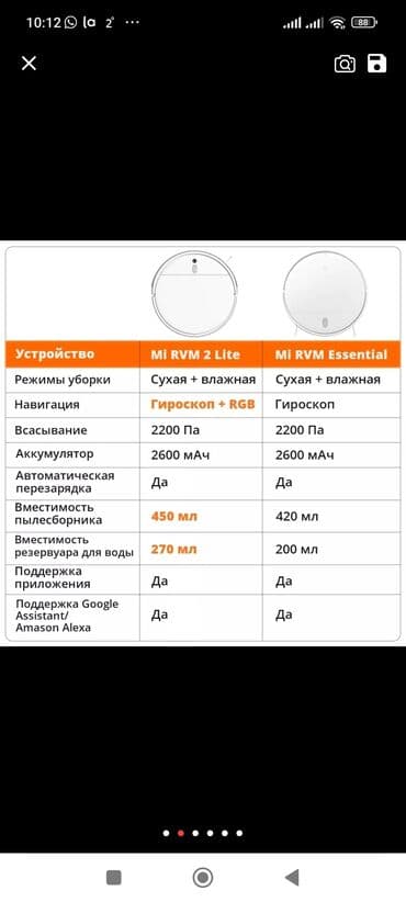 куплю технику: Робот-чаң соргуч — 8