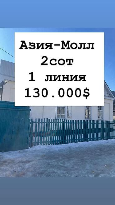 забыл: Продаётся земельный участок в районе Азия Молл Площадь: 1,8 сотки — 1