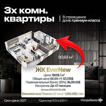 premium development: 3 комнаты, 80 м², Элитка, Готовая ПСО (под самоотделку) — 1