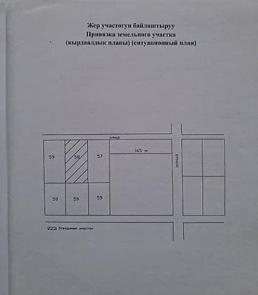 кашкабаш участок: 5 соток, Для строительства, Красная книга — 3