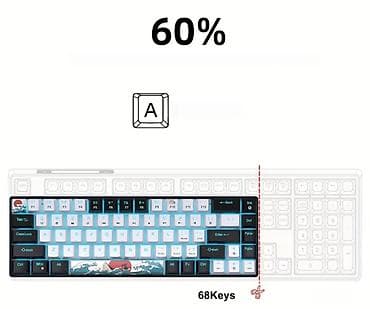 режим 10 с: Клавиатура, A4Tech, Механическая, Проводное подключение, Размер: 60% — 3