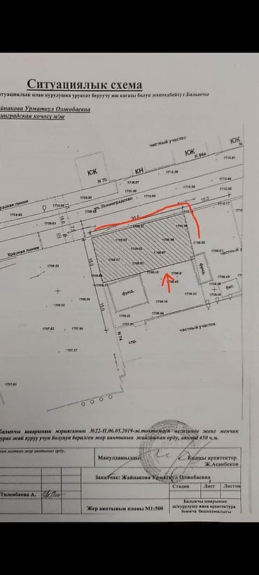 Жер тилкелерин сатуу: 4 соток, Курулуш, Кызыл китеп — 3