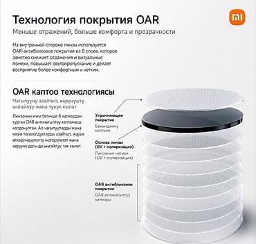 очки для сна: Солнцезащитные очки Xiaomi Mi Home Folding Polarized Sunglasses Купить — 2
