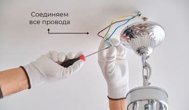 электрические пушка: Электрик | Установка счетчиков, Установка стиральных машин, Демонтаж электроприборов Больше 6 лет опыта — 9