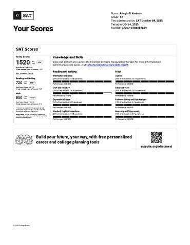 Работа за границей: Энергичный преподаватель и ментор по подготовке к SAT (Мой балл — 2