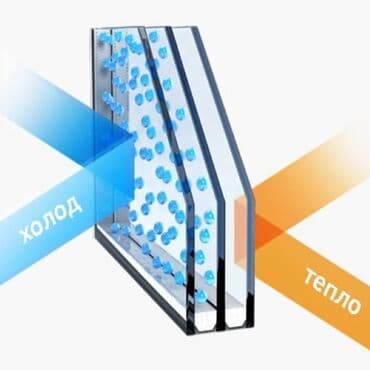 жыгач терезелер: ОКНА ОКНА ОКНА Пятикамерные и Четырехкамерные Цвет: Белый — 1