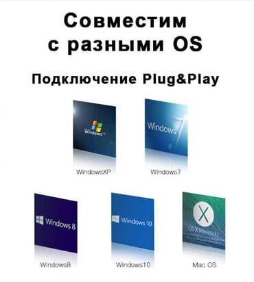 адаптер флешка: Сетевой адаптер Type-C to LAN Ethernet позволяет вашим устройствам — 6