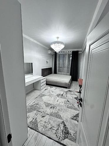 Коммерческая недвижимость: 2 комнаты, Собственник, Без подселения, С мебелью полностью — 4