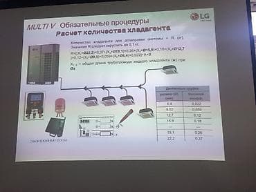 ремонт мотоциклов: Монтаж систем вентиляции и кондиционирования и пуска наладка — 6