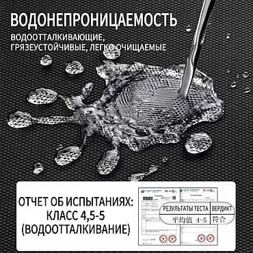 Городской/путешественнический рюкзак-трансформер 35–50 л - — 6