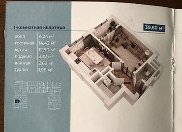 pro group: 1 комната, 40 м², Элитка, 2 этаж — 1