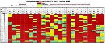 Продажа квартир: 2 комнаты, 78 м², Элитка, 4 этаж, Готовая ПСО (под самоотделку) — 3