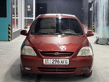 киа рио цена бу: Kia Rio: 2005 г., 1.5 л, Автомат, Бензин, Универсал — 5
