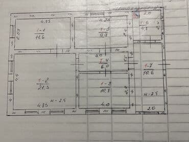 дом на ночь бишкек: Дом, 95 м², 4 комнаты, Собственник — 4