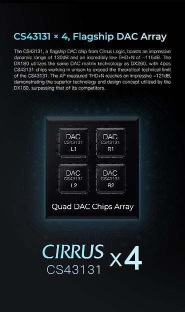 телефон заряжается только в выключенном состоянии: IBasso DX180 — Hi-Fi плеер нового поколения Продаю один из лучших — 3