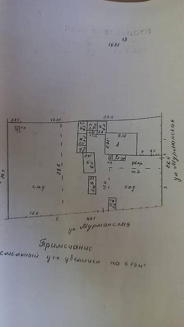 чолп: 6 соток, Бизнес үчүн, Техпаспорт — 1