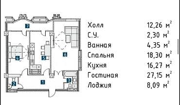 variant kg: 2 комнаты, 91 м², Элитка, 3 этаж, Готовая ПСО (под самоотделку) — 2