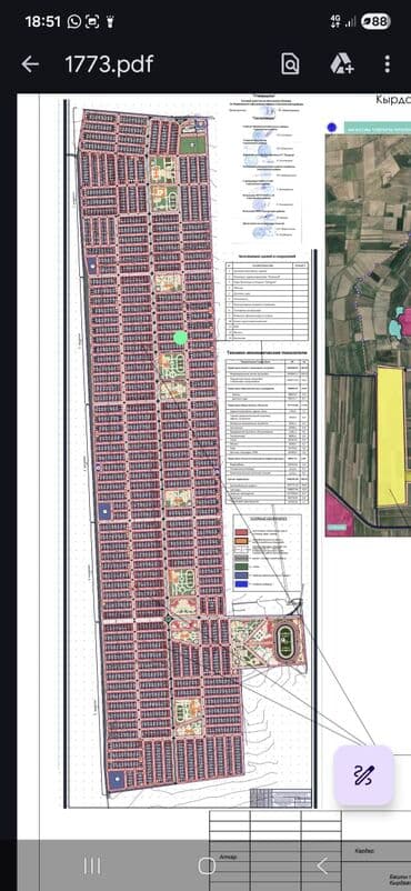 продаю участок для бизнеса: 4 соток, Для строительства — 2