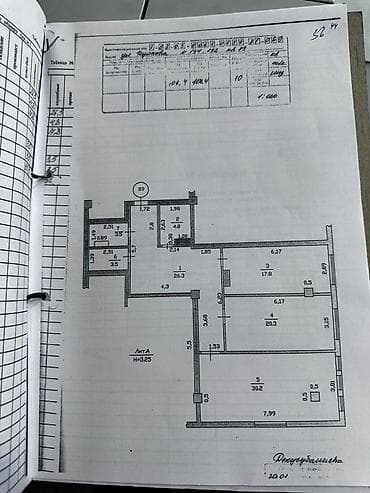 pro group: 3 комнаты, 106 м², Золотой квадрат Элитка, 8 этаж, Евроремонт — 8