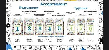 Балдар дүйнөсү: Такма жалаяктар 4-өлчөм, Бир жолу колдонулуучу — 3