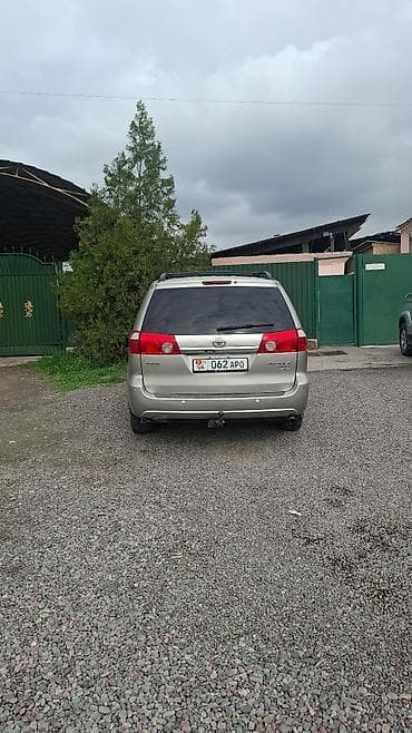 тойота сиена купить: Toyota Sienna: 2008 г., 3.5 л, Автомат, Бензин, Минивэн — 2