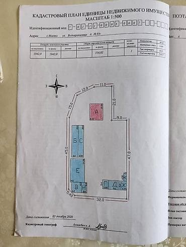 сасновка жер: 26 соток, Для бизнеса — 5