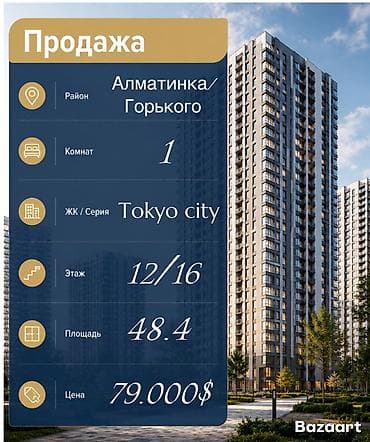Недвижимость: 1 комната, 48 м², Элитка, 12 этаж, Дизайнерский ремонт — 1
