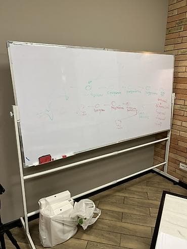 Манекендер: Кронштейн Материалы: Металл, Дөңгөлөктүү — 1