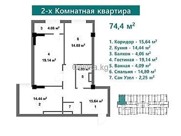 premium development: 2 комнаты, 75 м², Элитка, 7 этаж, Готовая ПСО (под самоотделку) — 2