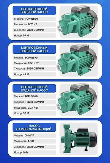 орошение: Центробежные и самовсасывающие водяные насосы Доступные модели и — 1