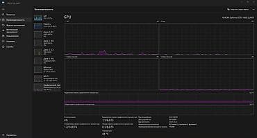 ipad 2018: Компьютер, ядер - 4, ОЗУ 16 ГБ, Для работы, учебы, Б/у, Intel Core i3, NVIDIA GeForce GTX 1660 Ti, HDD + SSD — 5