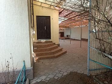 арка дома фото: Двухэтажный дом с большим крытым двором и садом. - Планировка: два — 2