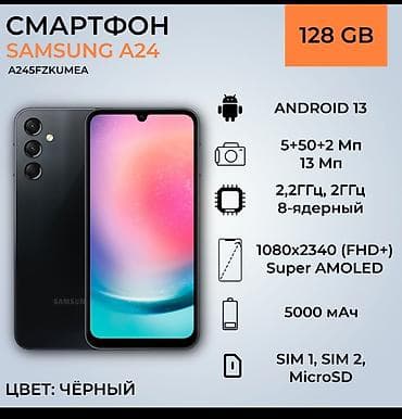 intel core 5: Samsung Galaxy A24 4G, Б/у, 128 ГБ, цвет - Черный, 2 SIM — 3