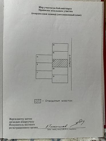 участок белаводск: Продаётся дом с земельным участком (право частной собственности — 2