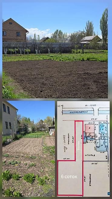 товары для бизнеса: 9 соток, Для строительства, Красная книга — 1