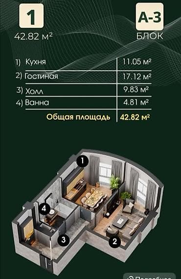 Продажа квартир: 1 комната, 43 м², Фрунзе мкр., Элитка, 9 этаж, ПСО (под самоотделку) — 2
