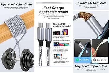m tech: Адаптеры / Зарядки: быстрозаряжающие для разных гаджетов / девайсов… — 1