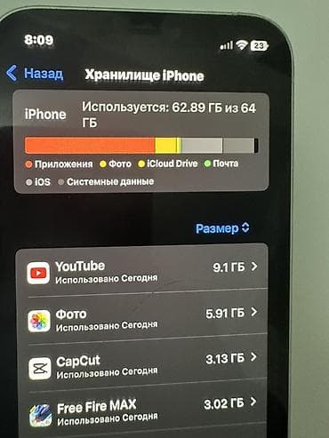 айфон 12 нархи: IPhone 12, Зеленый — 5