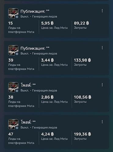 работу смм: Instagram, Настройка таргетированной рекламы — 2